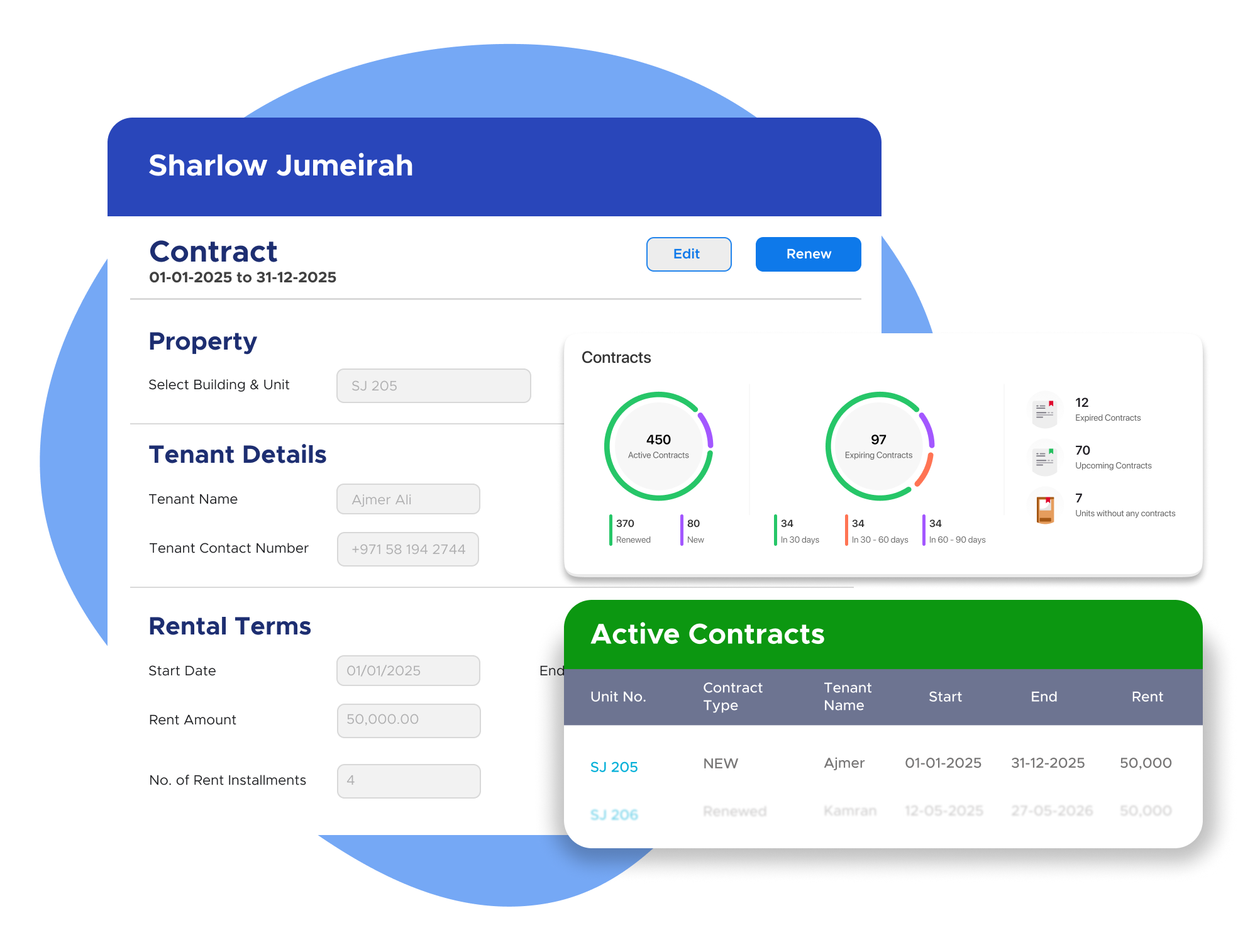 Lease Management