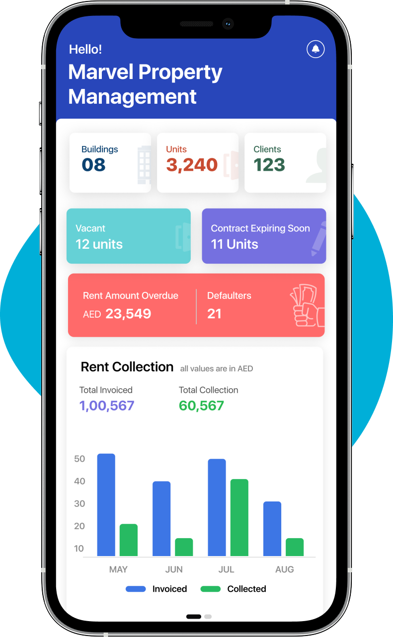 ADDA operations dashboard mobile app showing buildings, units, clients, vacant, contract expiring, rent overdue and rent collection chart