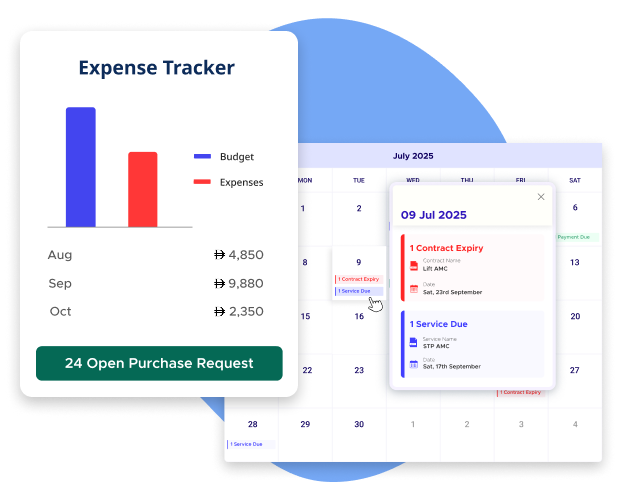Expense Management