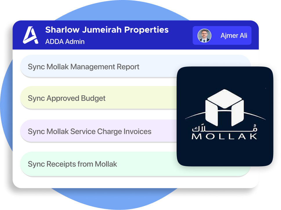 Automatic submission of Mollak Management Reports